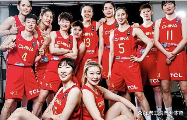 Thứ Hạng Của League One